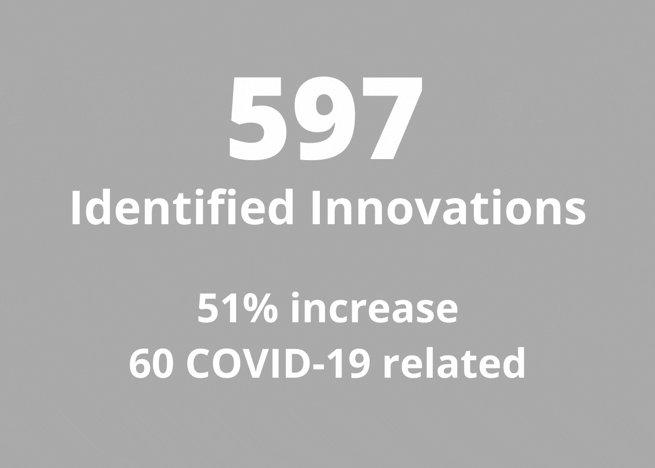Response Innovation Lab - 2020 Year in Review Report — Response ...