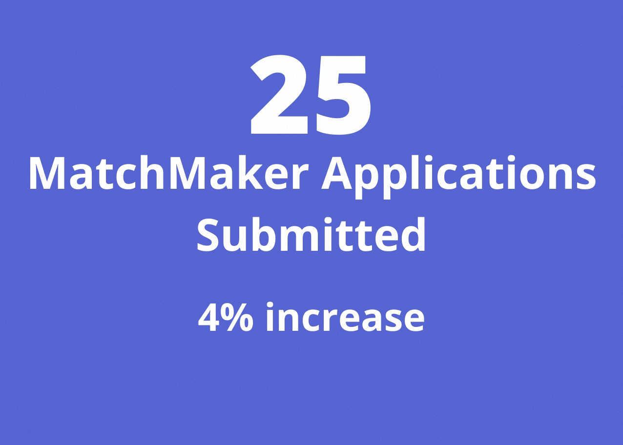 Response Innovation Lab - 2020 Year in Review Report — Response ...