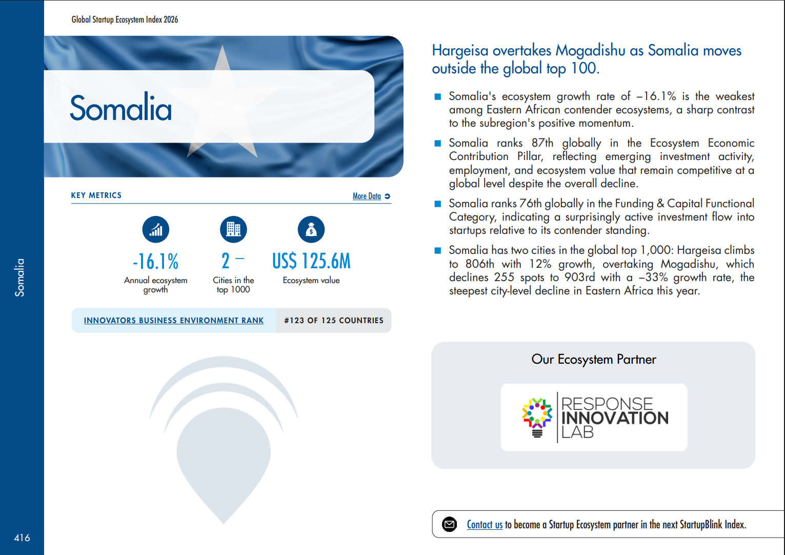 StartUpBlink_report_page1.png