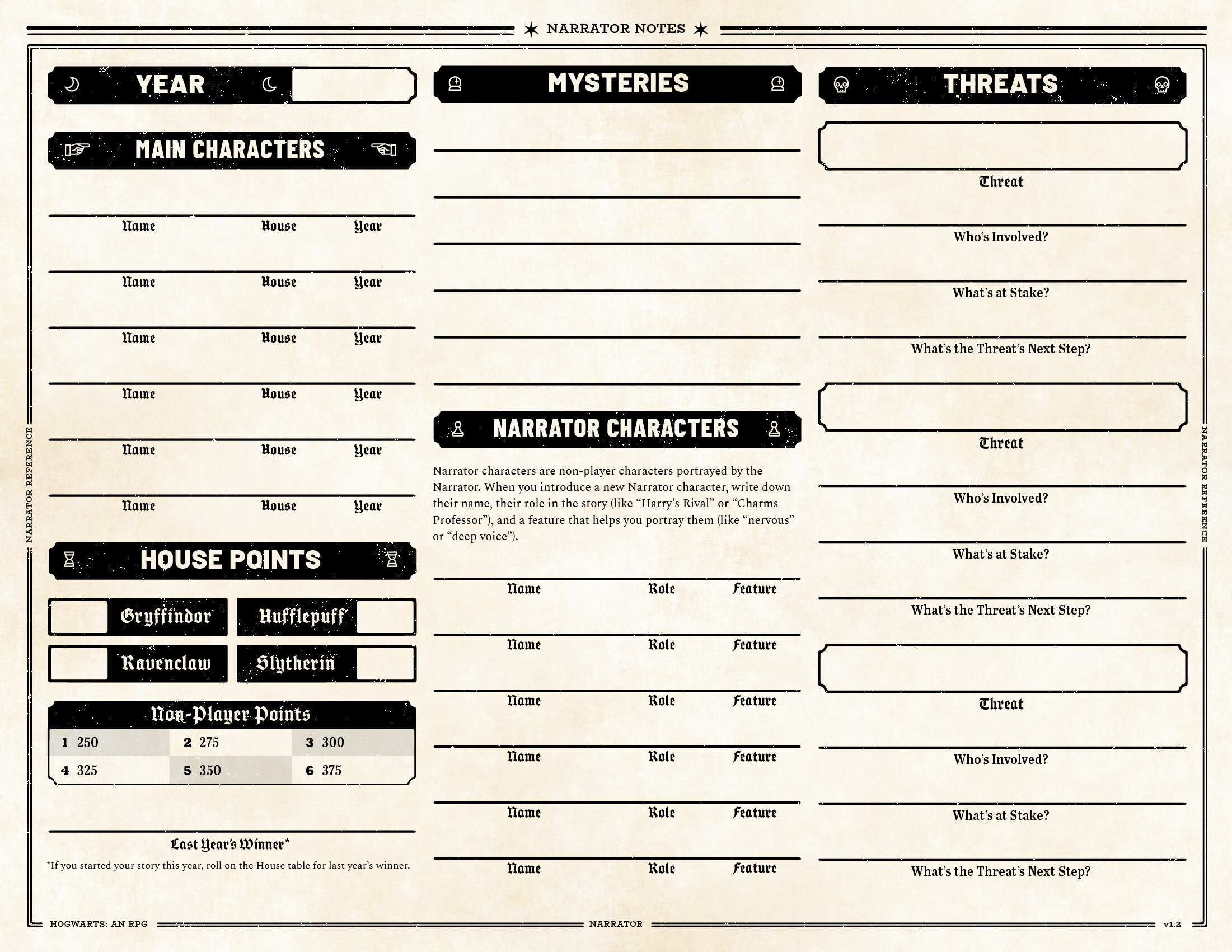 Hogwarts: An RPG by David Brunell-Brutman