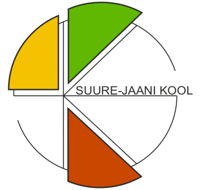 Kuidas minust saab õpetaja Suure-Jaani Koolis