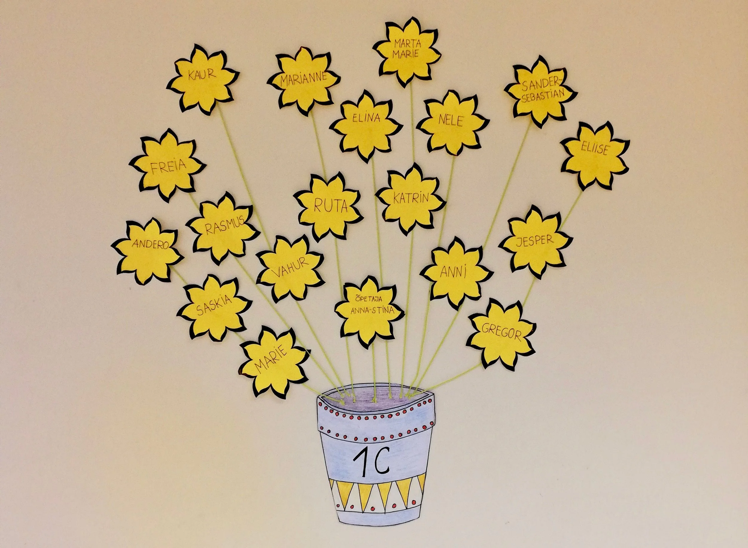 Õpetaja Anna-Stina tehtud käsitöö klassi seinale enne kooli algust.