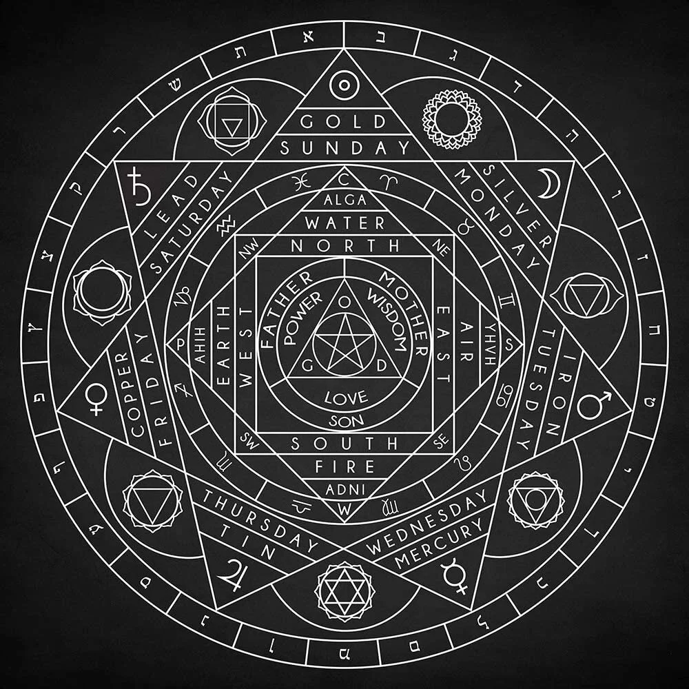 Aegis Coven (Codex) :: A Blueprint for Living.