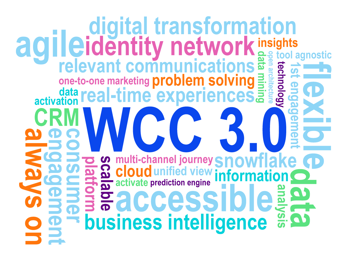 BelkWordCloud_102919_ES4.png