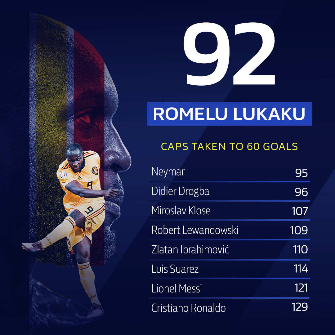 LUKAKU-CAPS-92.png