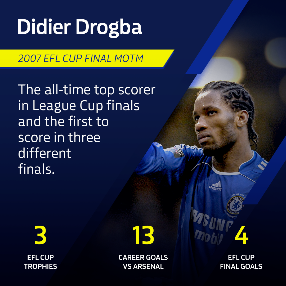 DROGBA-MOTM.png