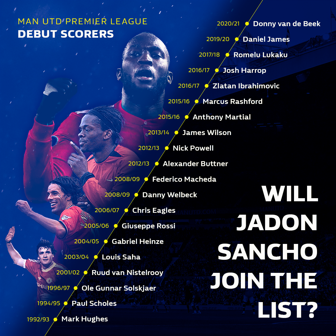 ManUtd-Debuts-1.png