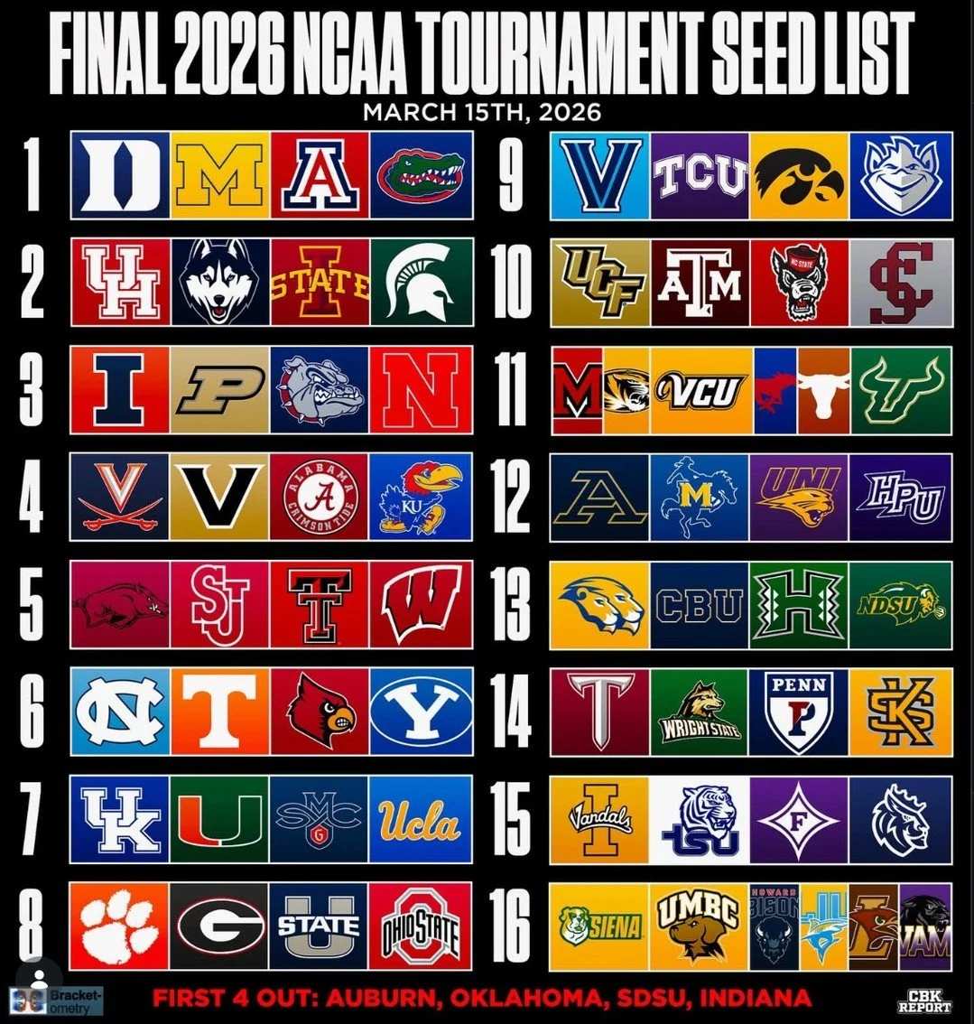 BRACKETS: BUSTED. BEER: COLD. 🍺🏀

March Madness is LIVE at Mecca Cafe. Grab a seat, order the usual - or our St.Paddy's Day specials, and watch the games with us!

Who you rooting for? Let us know your team below!

#marchmadness #lowerqueenanne #se