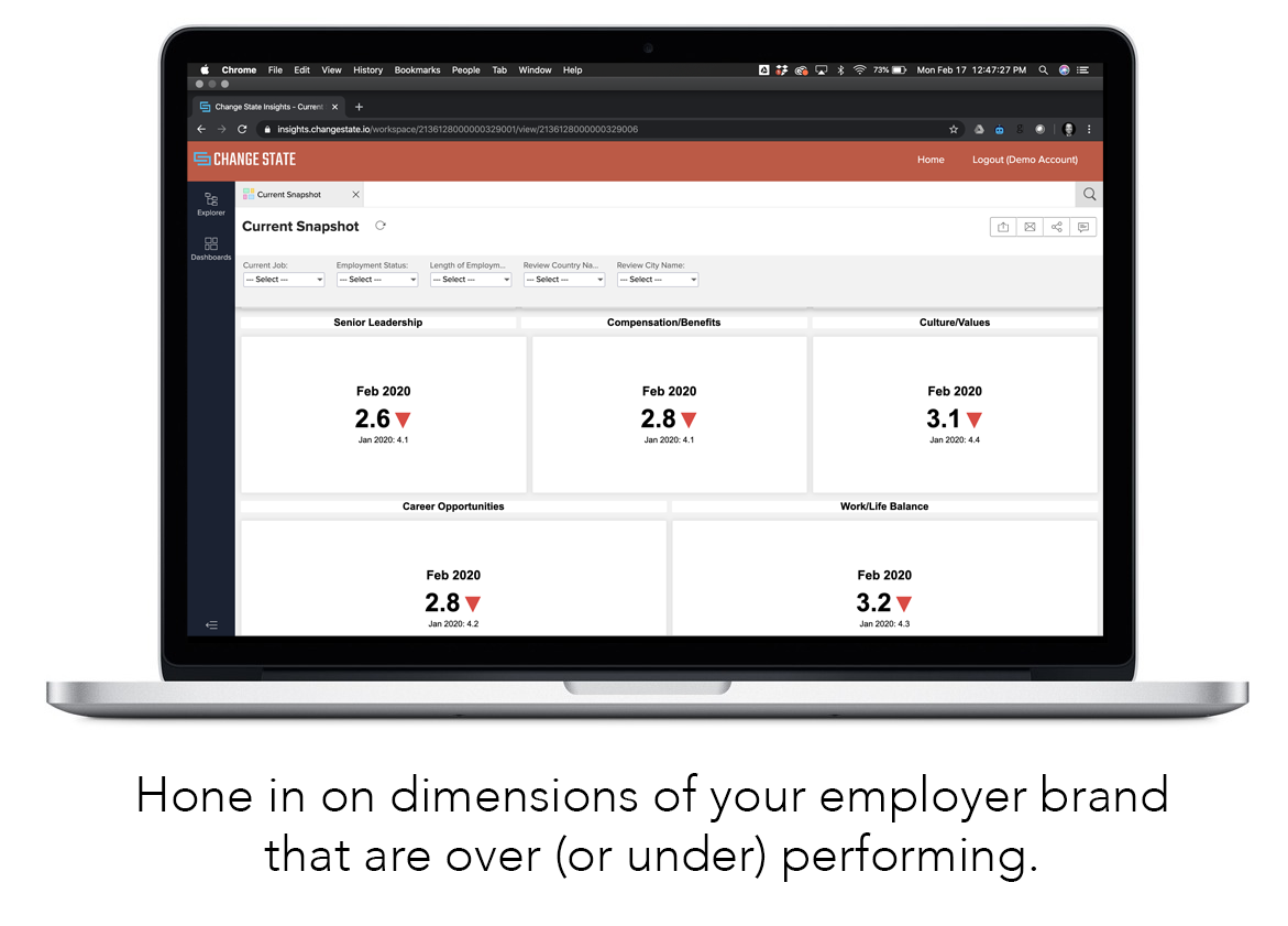 Glassdoor Review Management Glassdoor Rating Change State