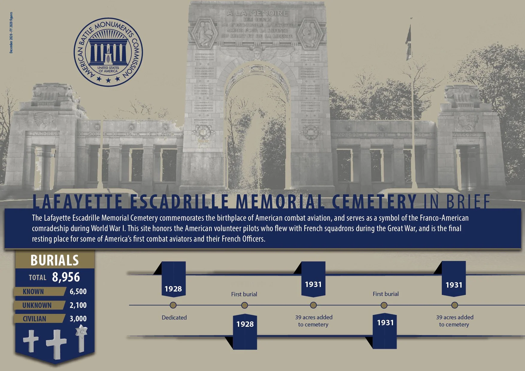 ABMC_LEMC_Infographics_2020NW-01.jpg