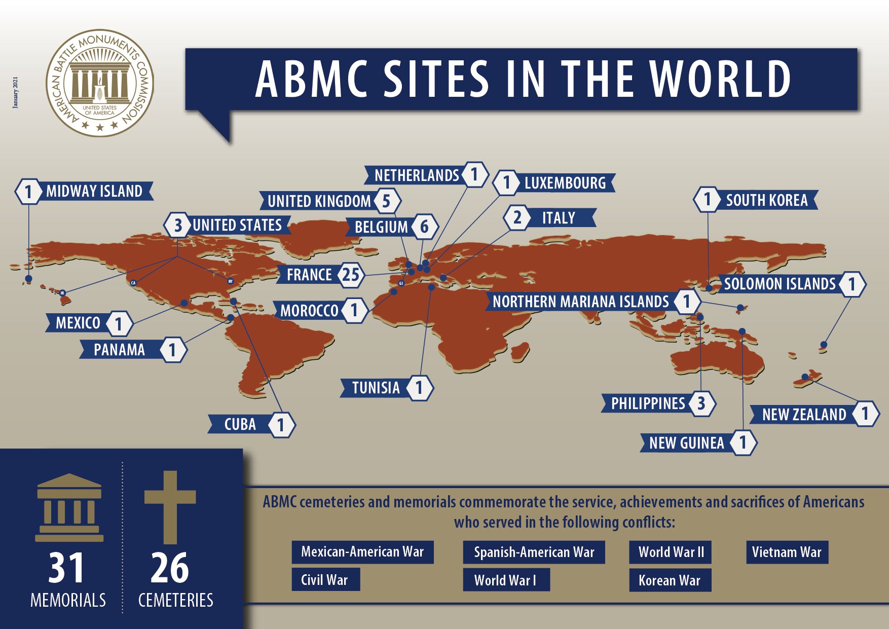 Official ABMC Template_ABMC_World Sites_Infographic_as of  24-FEB-2021-01.jpg