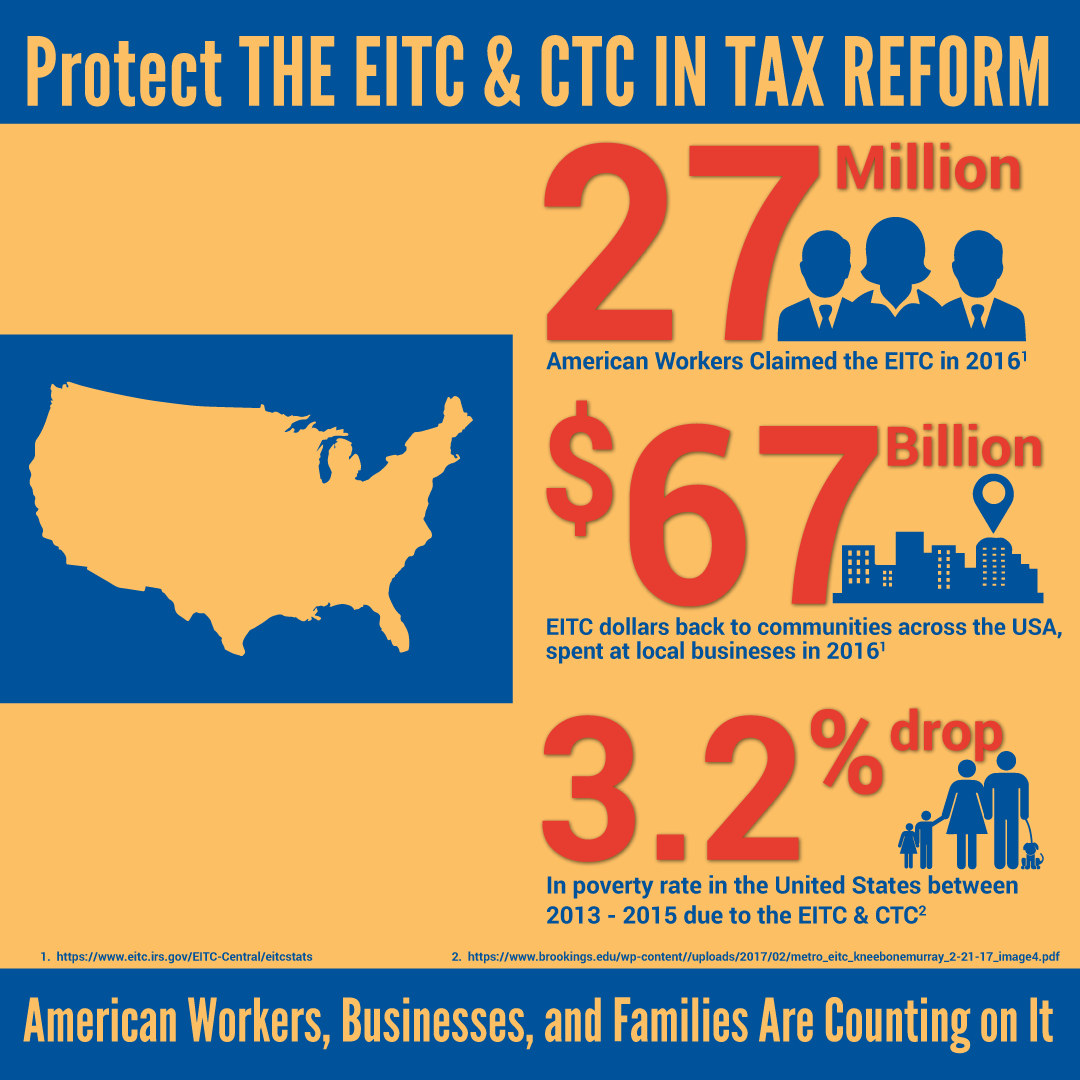 PP-0517-EITC-Infographic-V2.png