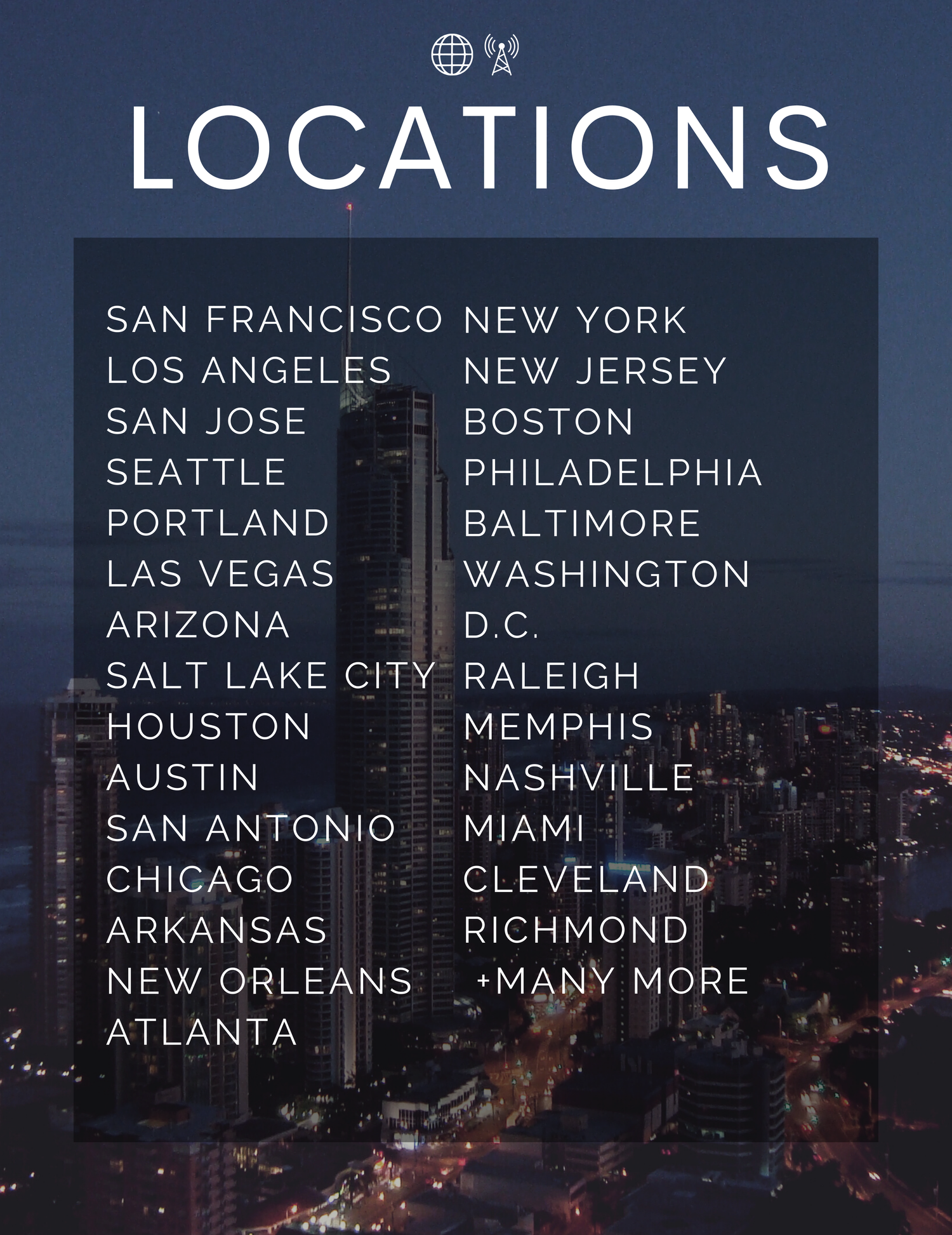 College Radio Directory