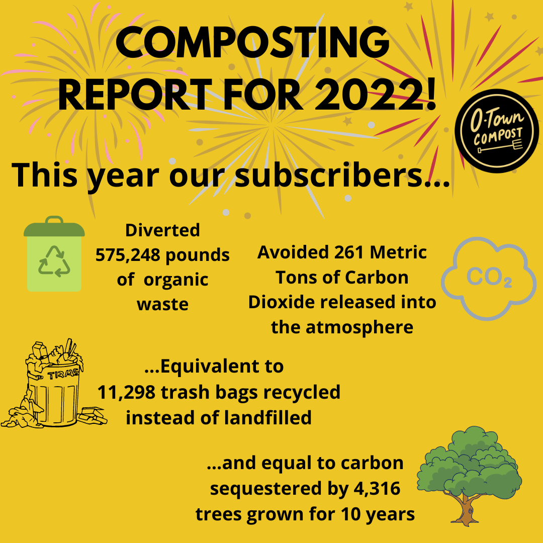 Orlando Sustainability — Orlando's Community Composting Blog — O-Town  Compost