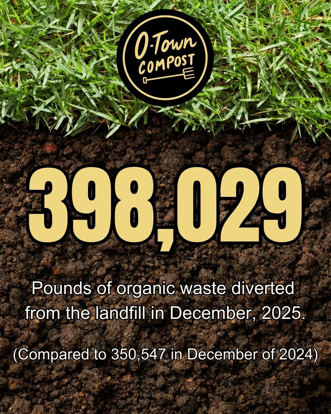 NEW Waste Diversion Report.jpg