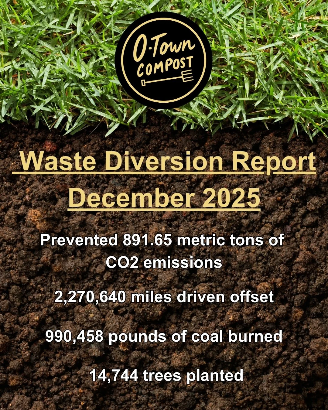 NEW Waste Diversion Report (1).jpg