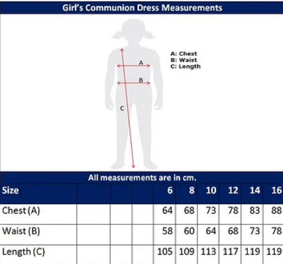 measurement.png