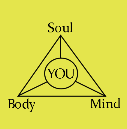 Holistic Integration ENG.png