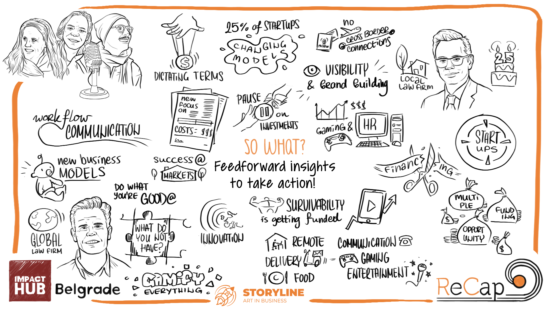 Recap2020 Conference