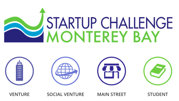 STARTUP CHALLENGE MONTEREY BAY 2021