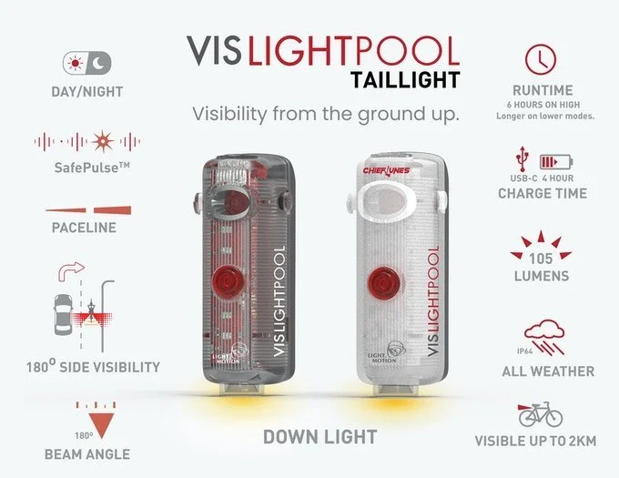 Light &amp; Motion Launches Kickstarter Campaign for VIS LightPool Taillight
