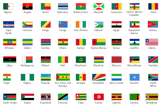 musikkens farligt Ledig African Flag Origins — The Best of Africa