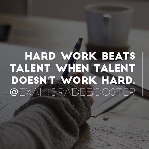 300 Motivational Quotes To Inspire You Today