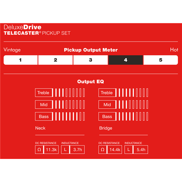 deldrivetele (2).png