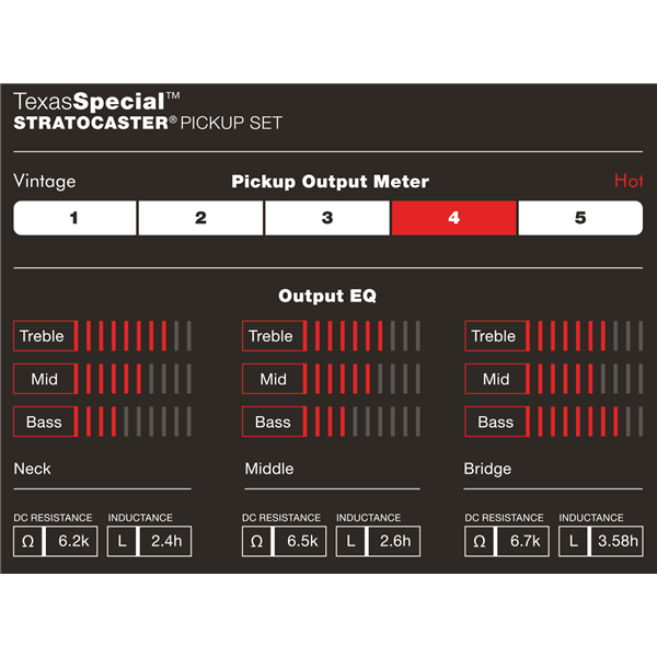 texspecstrat (2).png