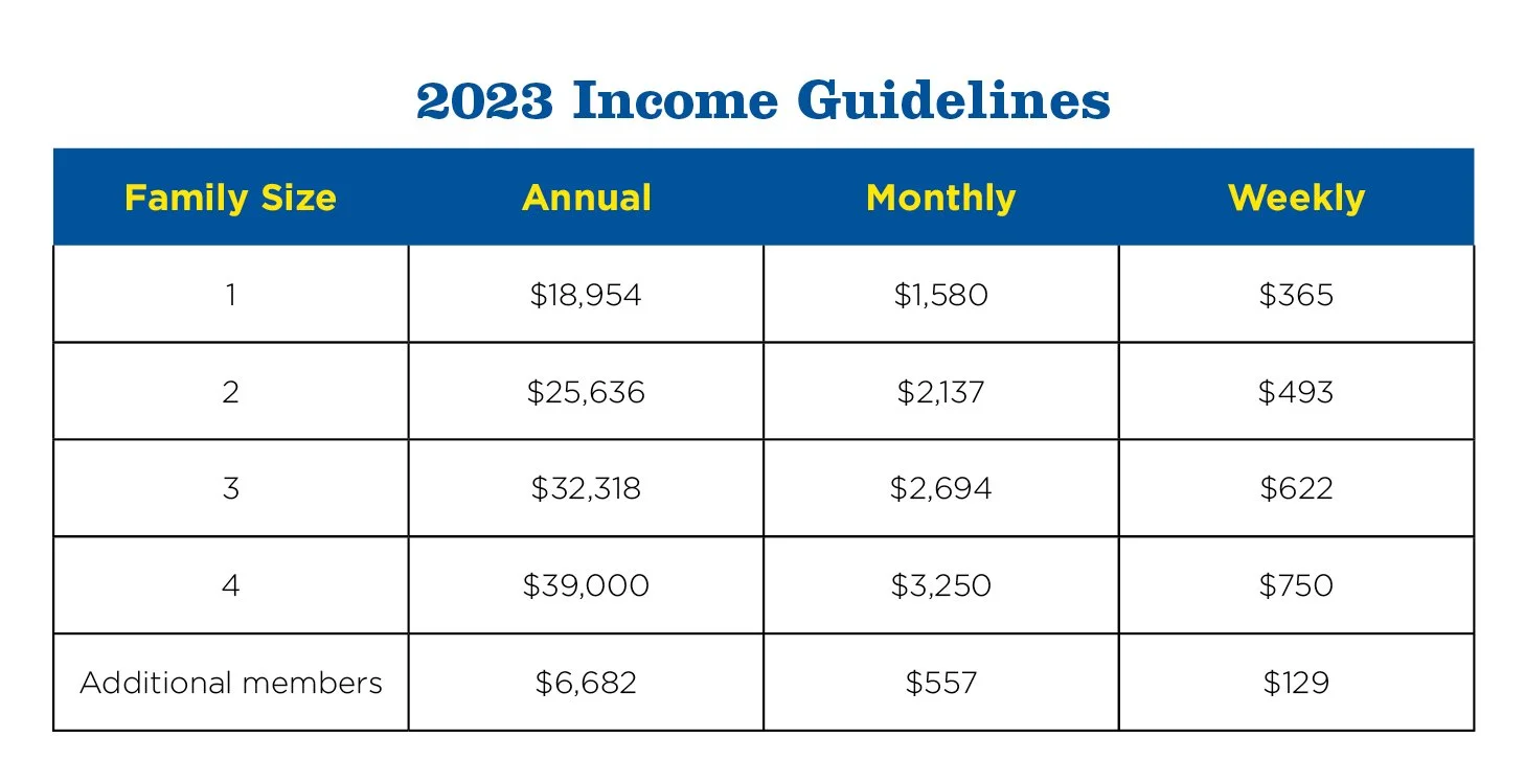 Food for Seniors — Sacramento Food Bank & Family Services Food for Seniors — Sacramento Food Bank & Family Services