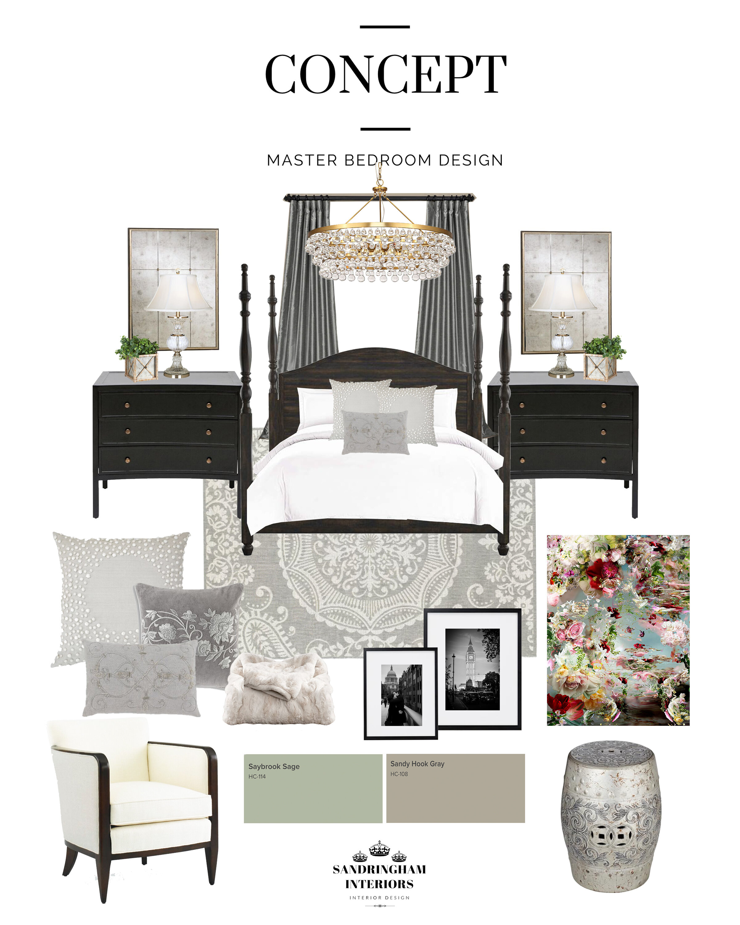 Designing from Home the E-Design Way...! — Sandringham Interiors