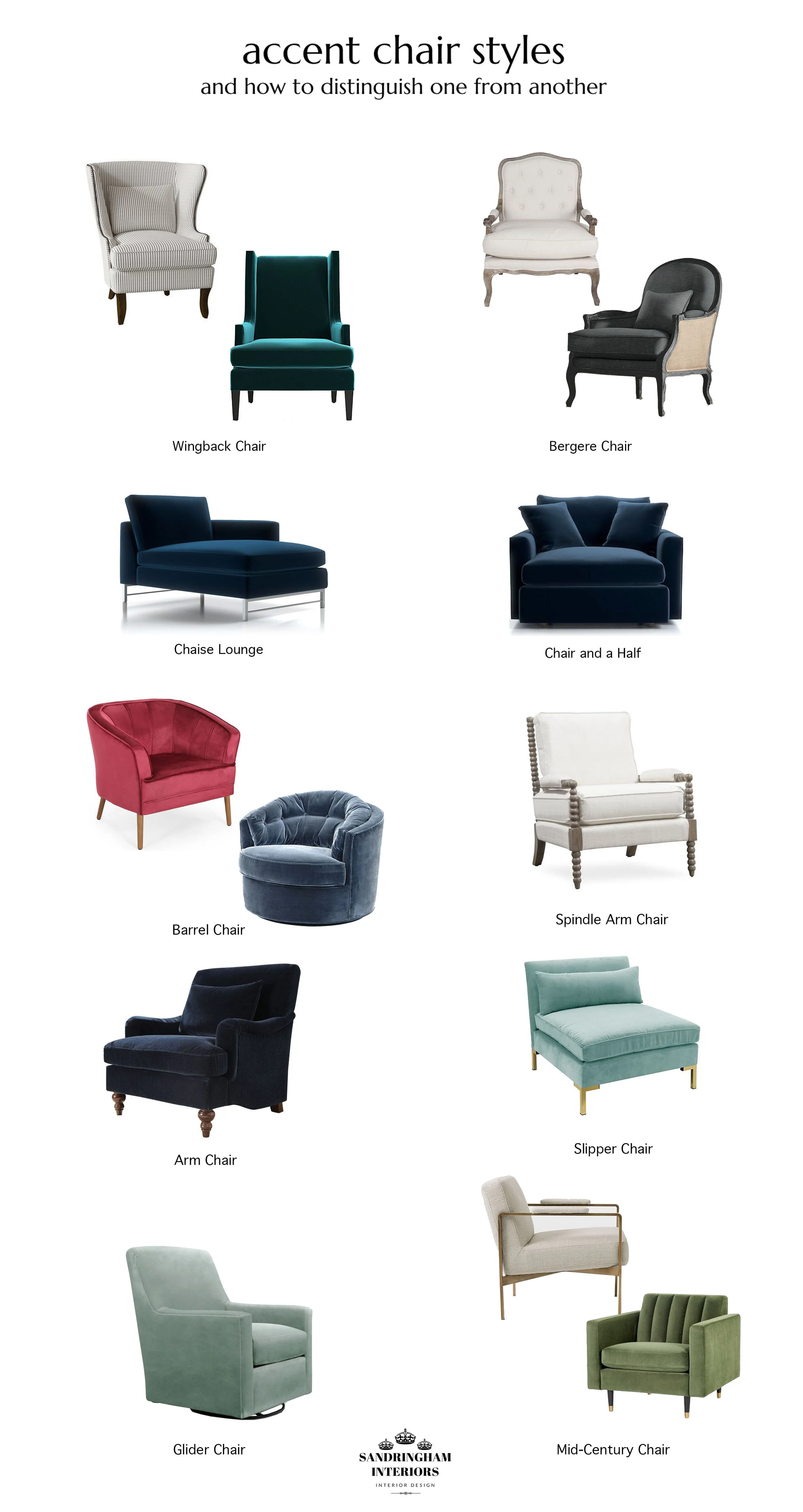 chaise accent chair on Interior Design Tips Tricks And Guides Sandringham Interiors