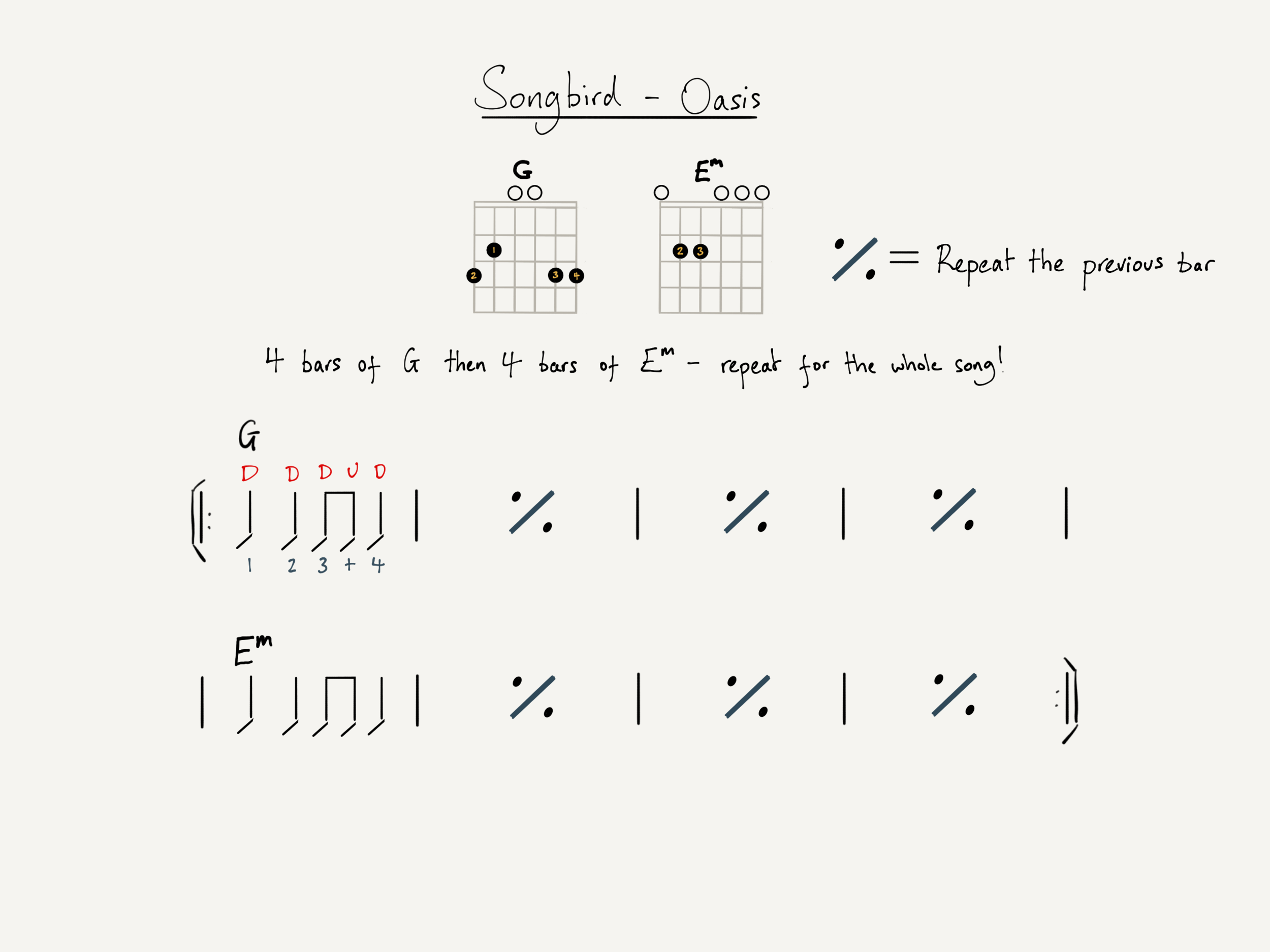 Paper.Chord_charts.1.png