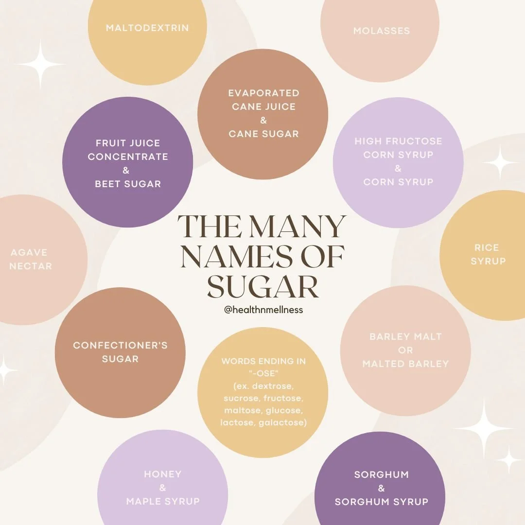 The Many Names of Sugar — Melanie Murphy Richter MS, RDN