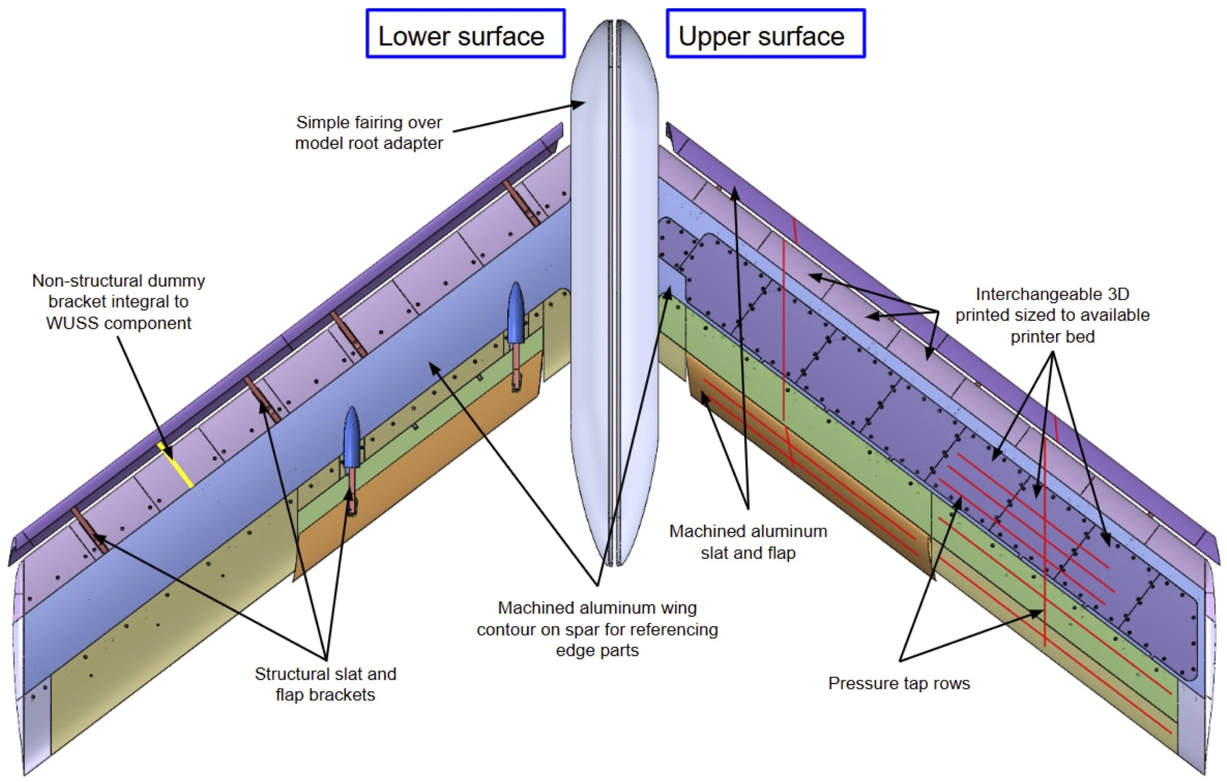 Definition of a Simplified, Low-Cost, Constant Cross-Section High-Lift Wing Configuration Based on the Common Research Model (CRM-HLS)