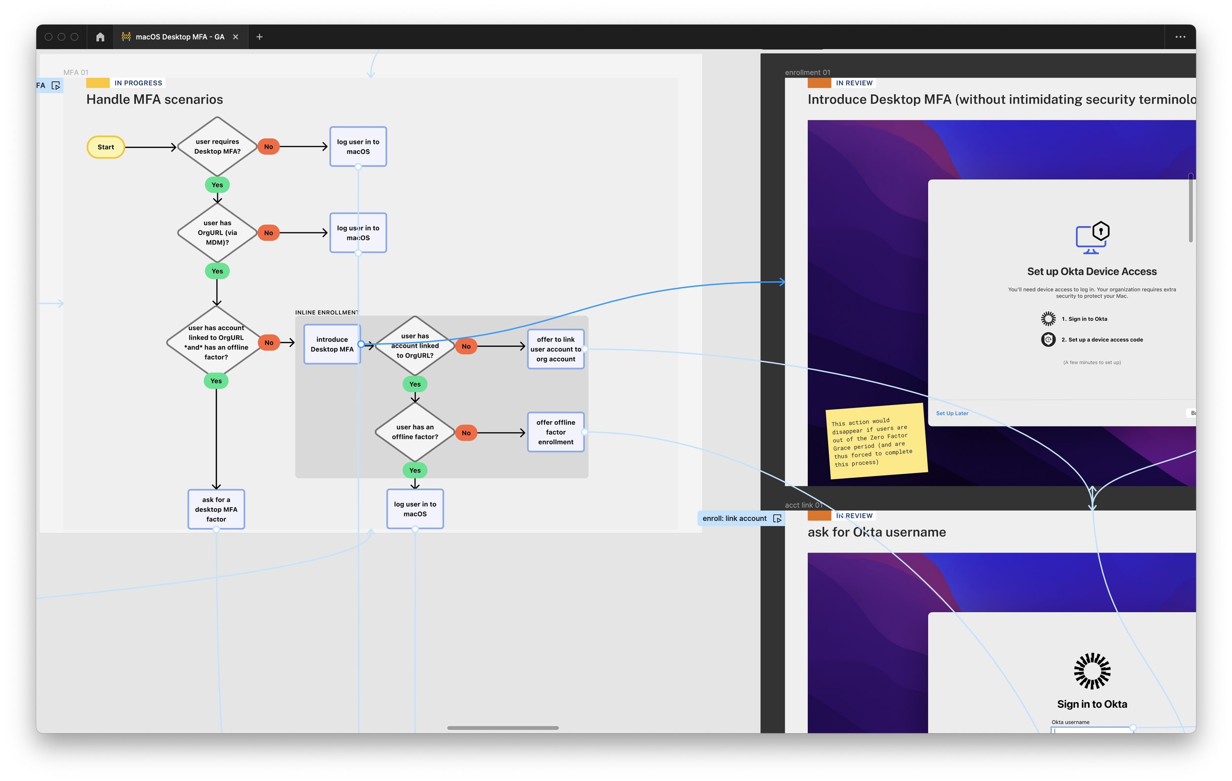 macOS-logic-with-UI.jpeg