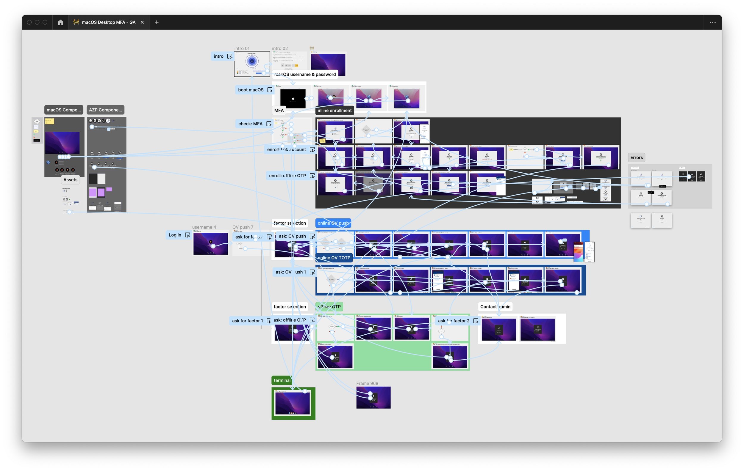 macOS-prototype.jpeg