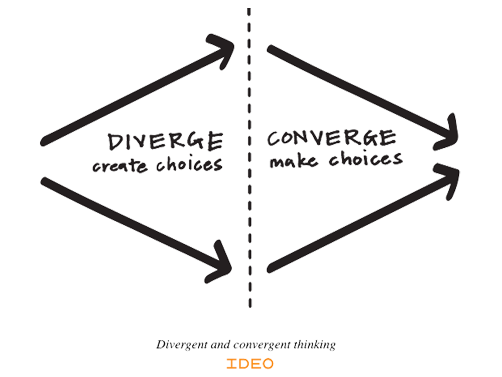 design-thinking-02.png