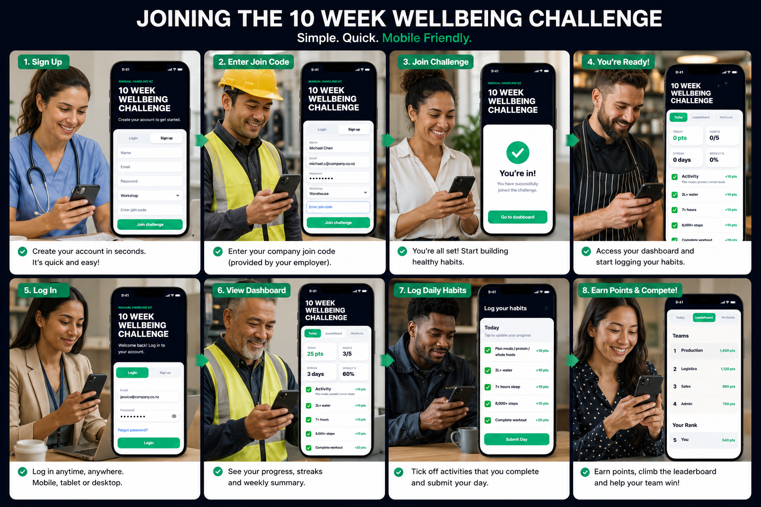 10 Week challenge app manual handling New Zealand