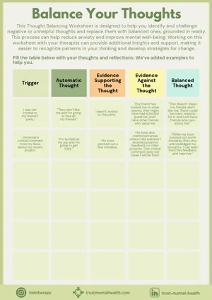 Therapy Worksheets | CBT Worksheets | Trust Mental Health
