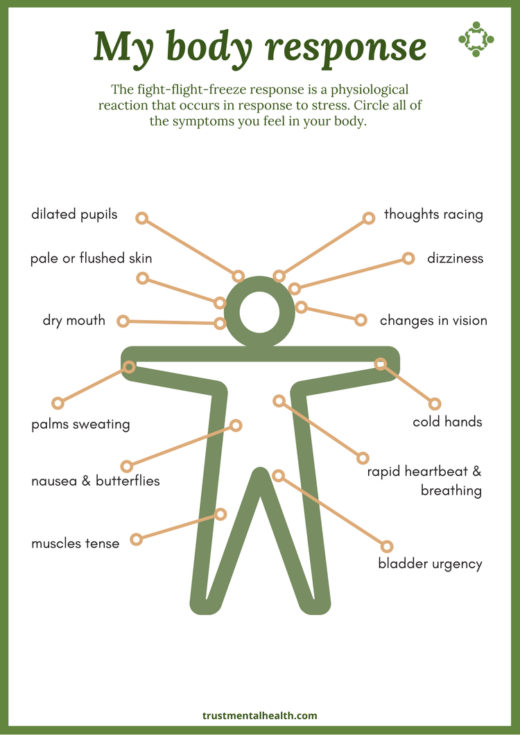 Anxiety and Depression Worksheets | Trust Mental Health