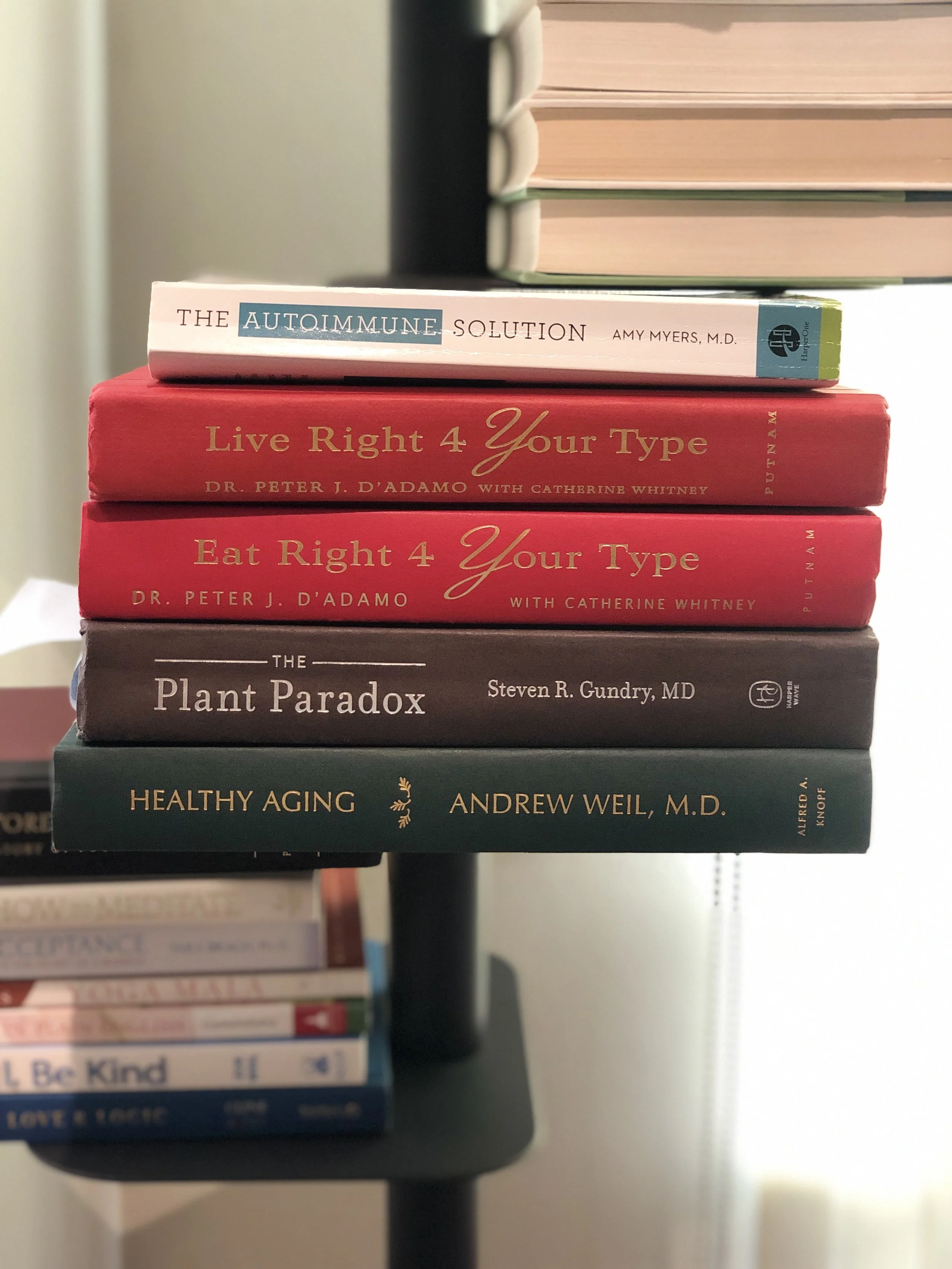 Longevity, Healing and Wellness Book Breakdown