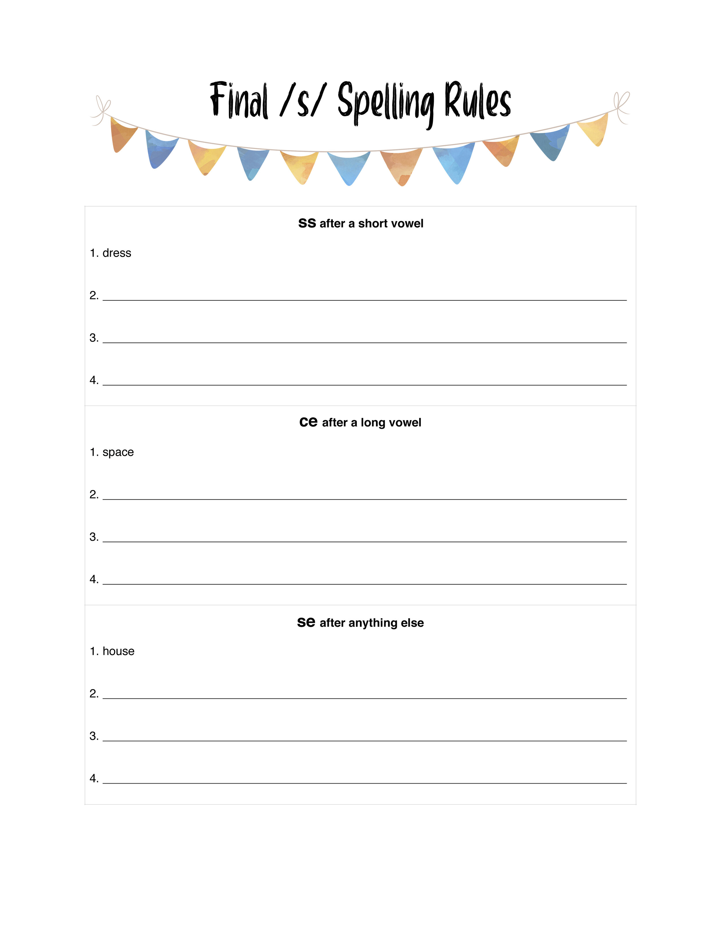 spelling rules worksheets with the strubhars