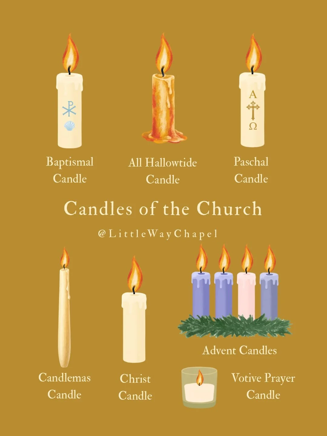 Swipe for a fun little history/theology lesson on the different candles of the church year 🕯️