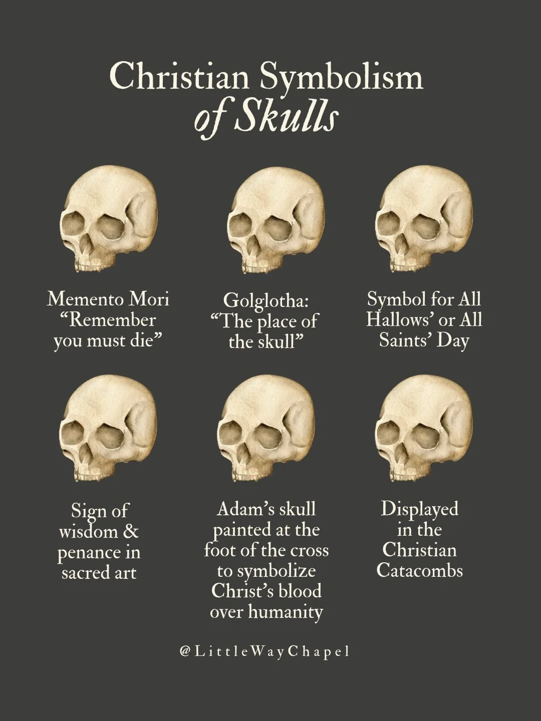 Skulls are everywhere this time of year, and most people miss the point. The skull is a symbol in the Christian tradition that is rich with meaning. Don&rsquo;t miss the opportunity to share it!