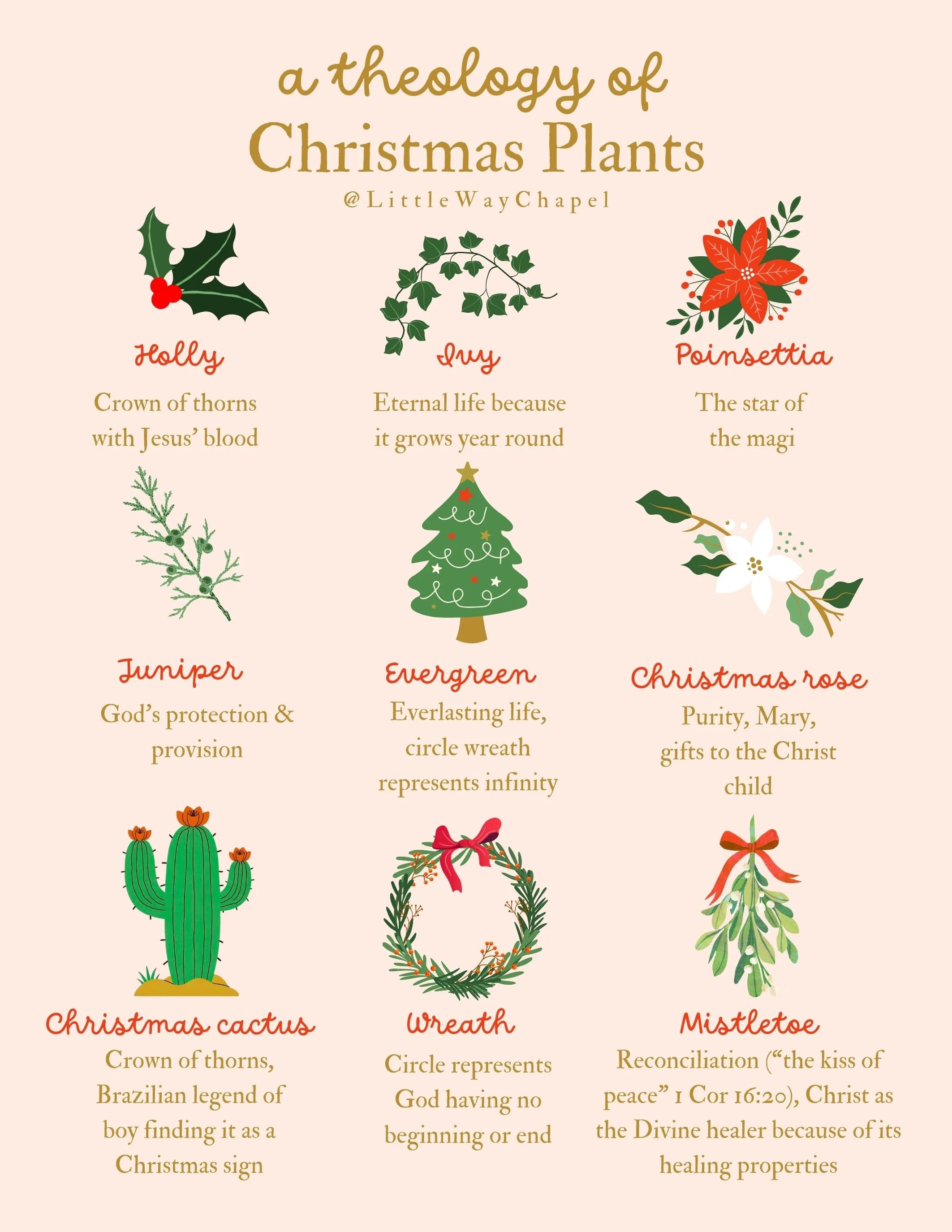 Symbolism of Winter Plants (US Letter).jpg