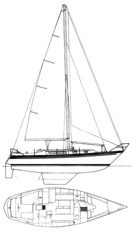 Hunter — South East Asia Sails