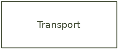 Transport_Anamorphic_Larger_Button.PNG
