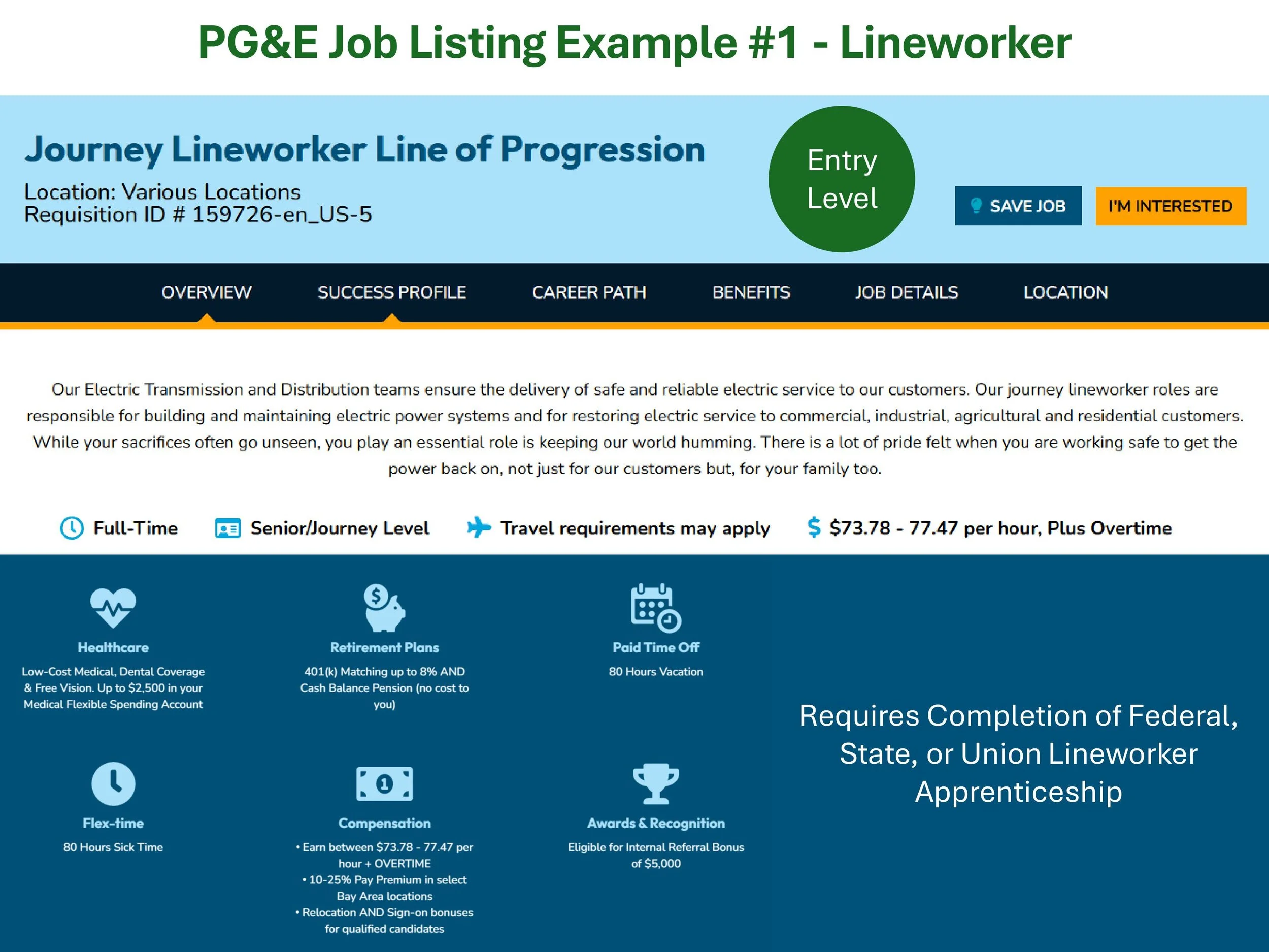 GCV Handout Slides v2.1 Job Listings Examples-images-0.jpg