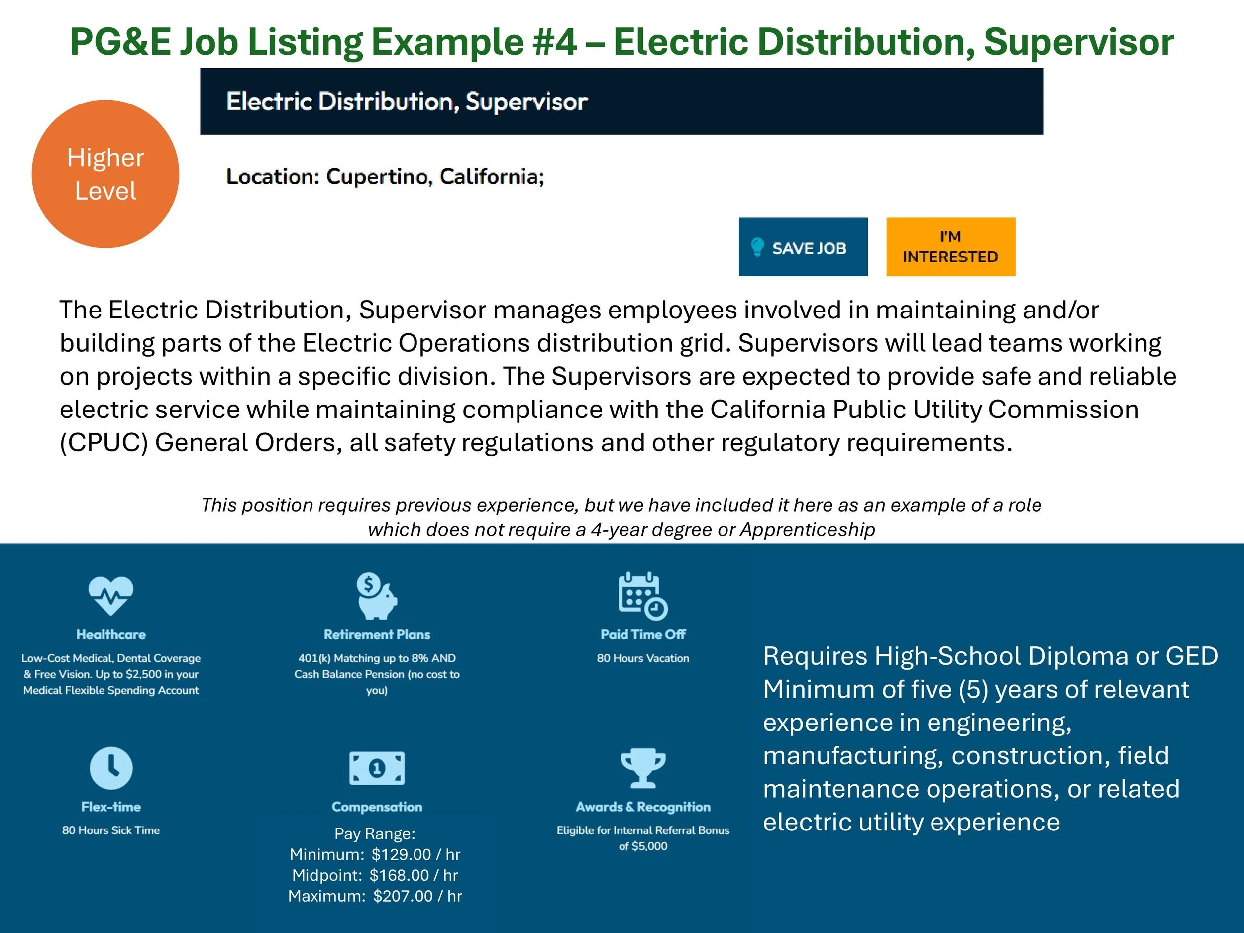 GCV Handout Slides v2.1 Job Listings Examples-images-3.jpg